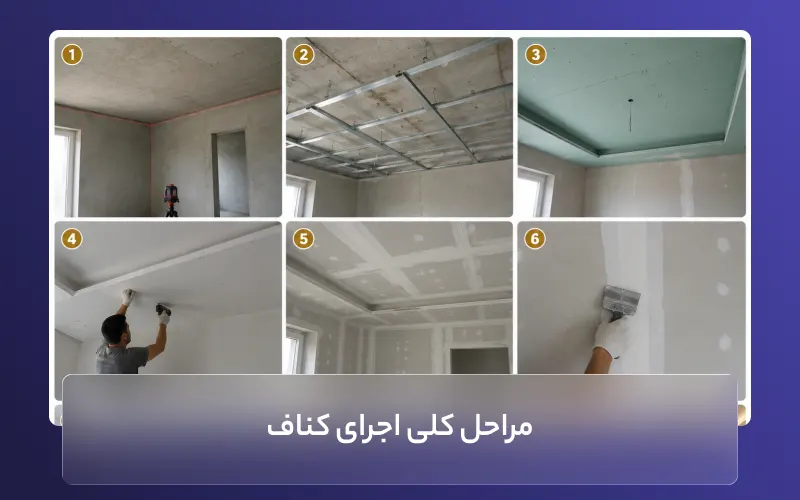 مراحل کلی اجرای کناف